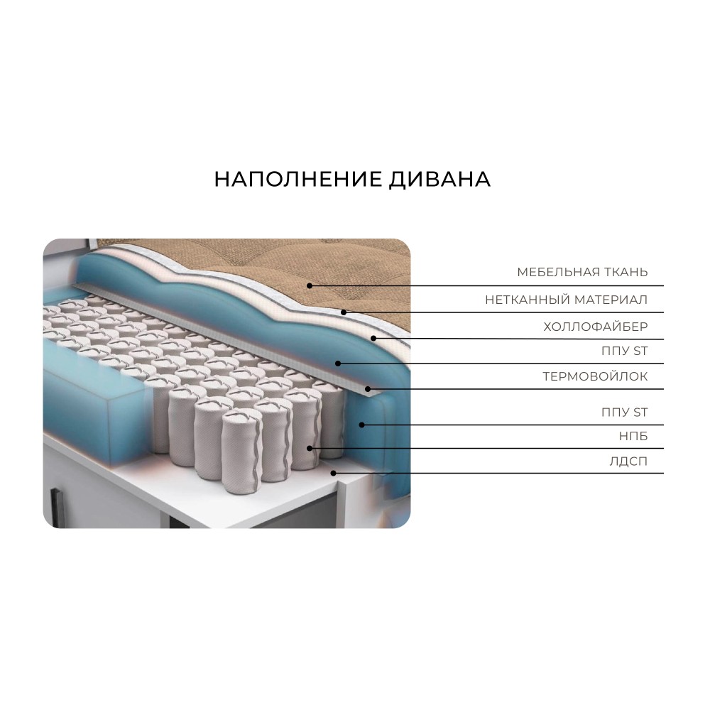 Диван П-образный Лига-048 НПБ МегаЛонг Диван П-образный Лига-048 НПБ МегаЛонг