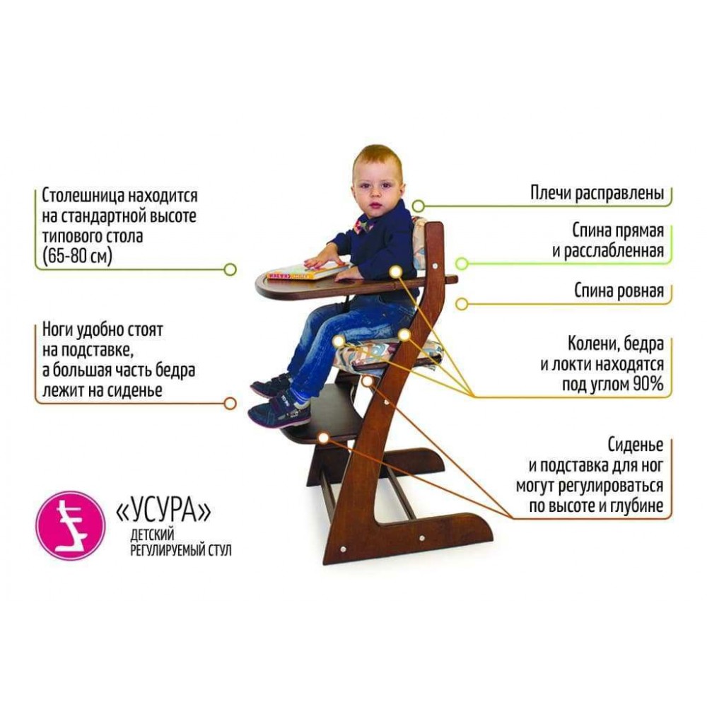 в каком возрасте у ребенка нормализуется стул
