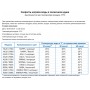 Душ солнечный Jolly S A 620 AMA/A620/7016