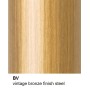 Стул с обивкой Finn 005/2893BVV357