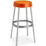 Табурет барный пластиковый Gim 005/230030/NO