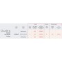 Зонт профессиональный четырехкупольный 6х6 м Galaxia Quattro Timber 091/C6060QULA1N