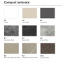 Столешница квадратная Compact Laminate для подстолья Nemo, Domino, Tiffany, Cross 005/528981