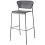 Стул пластиковый барный Lisa Technopolymer Go Green 005/2881VA81