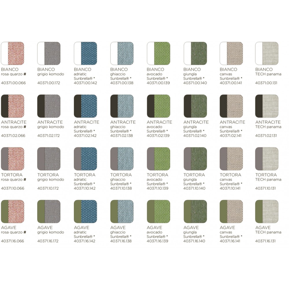 Кресло пластиковое с подушками Komodo Poltrona 003/4037100142 Кресло пластиковое с подушками Komodo Poltrona 003/4037100142