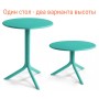 Стол пластиковый обеденный Spritz + Spritz Mini 003/4005804000/NO