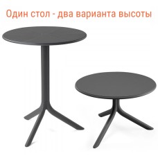 Стол пластиковый обеденный Spritz + Spritz Mini 003/4005802000