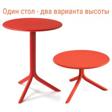 Стол пластиковый обеденный Spritz + Spritz Mini 003/4005875000/NO