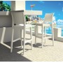 Стул пластиковый барный Jamaica 234/866-3464