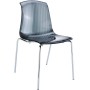 Стул прозрачный Allegra 234/057-4720