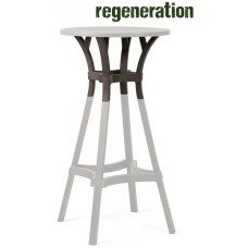 Комплект для увеличения высоты стола Kit Combo High  003/4003144000