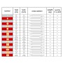 Столешница прямоугольная Werzalit Fantasy GEN/WERZ70120-5655
