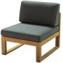 Модуль деревянный центральный Booka TAG/booka/sofa1seatermid
