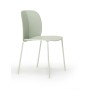 Стул пластиковый Mentha Go Green 005/2706VS58