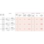 Зонт профессиональный 3х3 м Pompei Braccio 091/C3030PMBA1S
