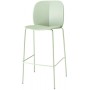 Стул пластиковый полубарный Mentha Go Green 005/2714VS58