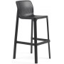 Стул пластиковый барный Net Stool 003/4035502000
