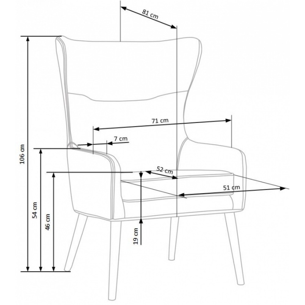Эргономика габаритов стула