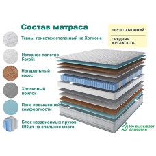Матрас SPRING BEST 80х190
