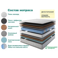 Матрас RELAX LIGHT 140х200