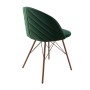 Стул Sheffilton SHT-ST35-2/S37