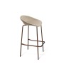 Стул барный Sheffilton SHT-ST19-SF2/S29P