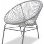 Комплект садовой мебели Sundays LUC-TA04-1 (White)