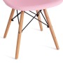 Стул CINDY (EAMES) (mod. 001) / 1 шт. в упаковке