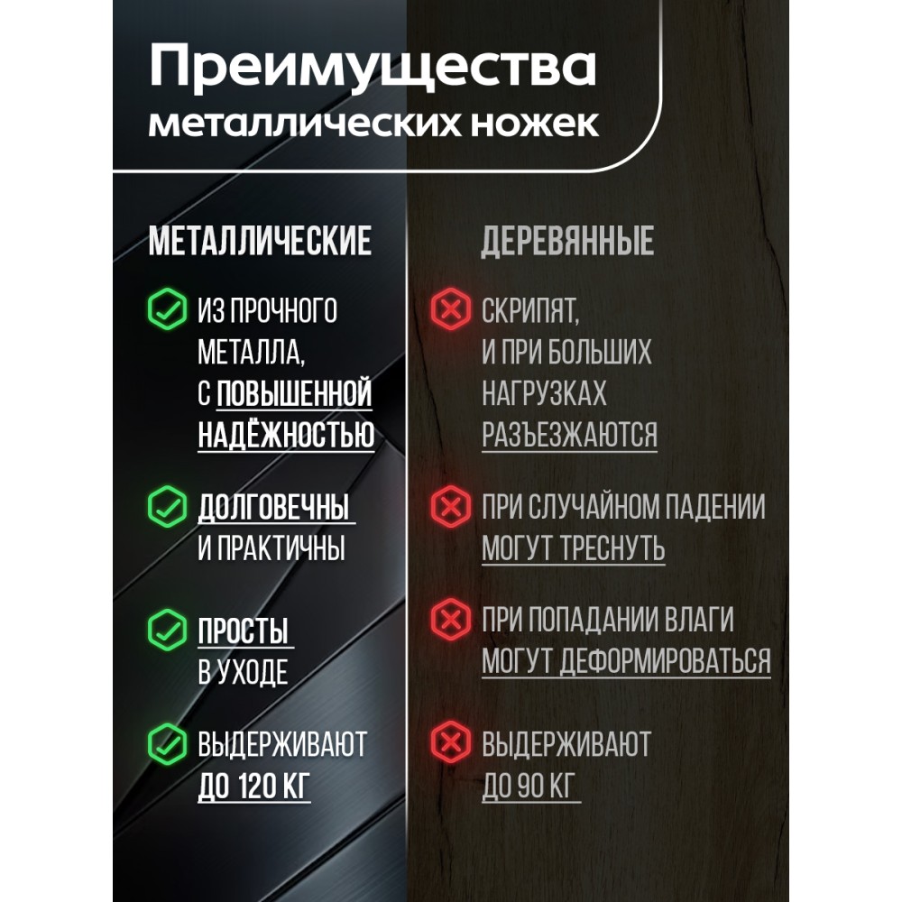 Стул GENIUS (mod 75)