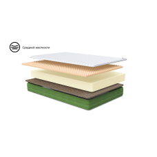 Матрас 200х160 LUSI NEW