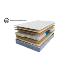 Матрас 200×140 BASIC Force Исп.2