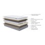 Матрас 200*80 SMART Hard