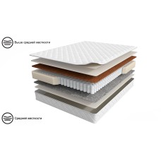 Матрас 200×160 BASIC Duo Comfort