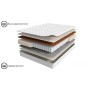 Матрас 200×160 BASIC Duo Comfort