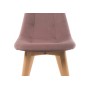 Стул деревянный Filip light purple / wood