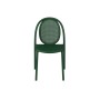 Пластиковый стул Sheffilton SHT-S172 Темно-зеленый ral 6028